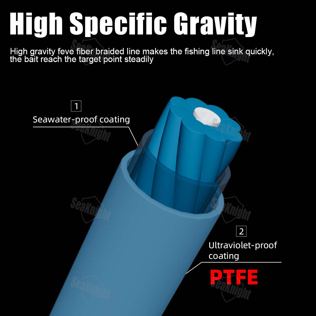 SeaKnight Brand Gravitation 9I – обзор и цена Freshwater Line