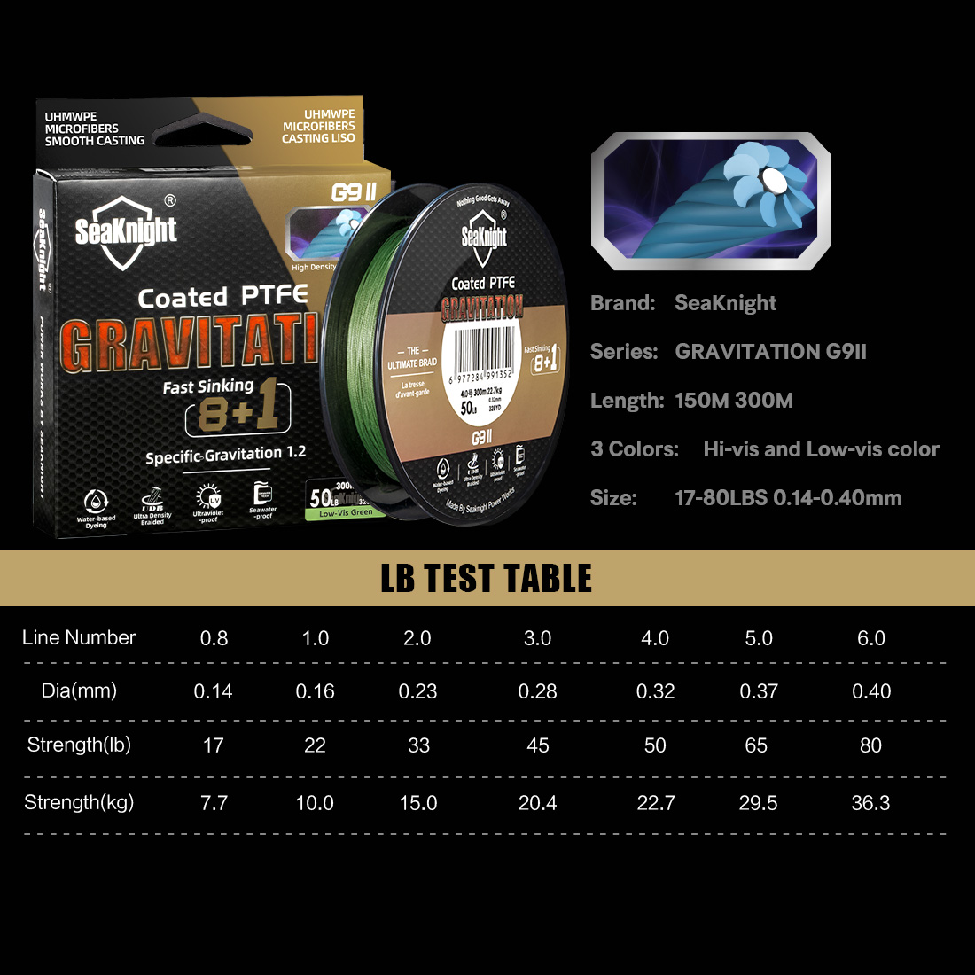 SeaKnight Brand Gravitation 9I – обзор и цена Freshwater Line