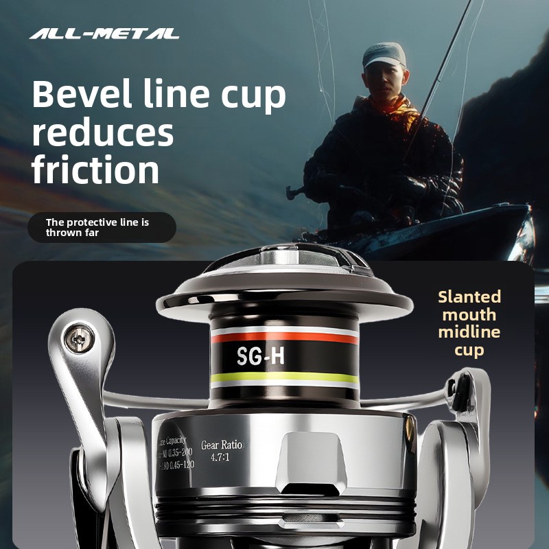 Премиальные цельнометаллически – обзор и цена Ice Fishing Line