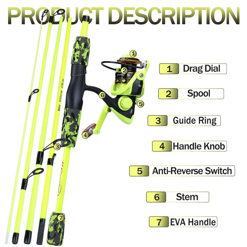 Портативный рыболовный набор S – обзор и цена Fishing Line Spooler