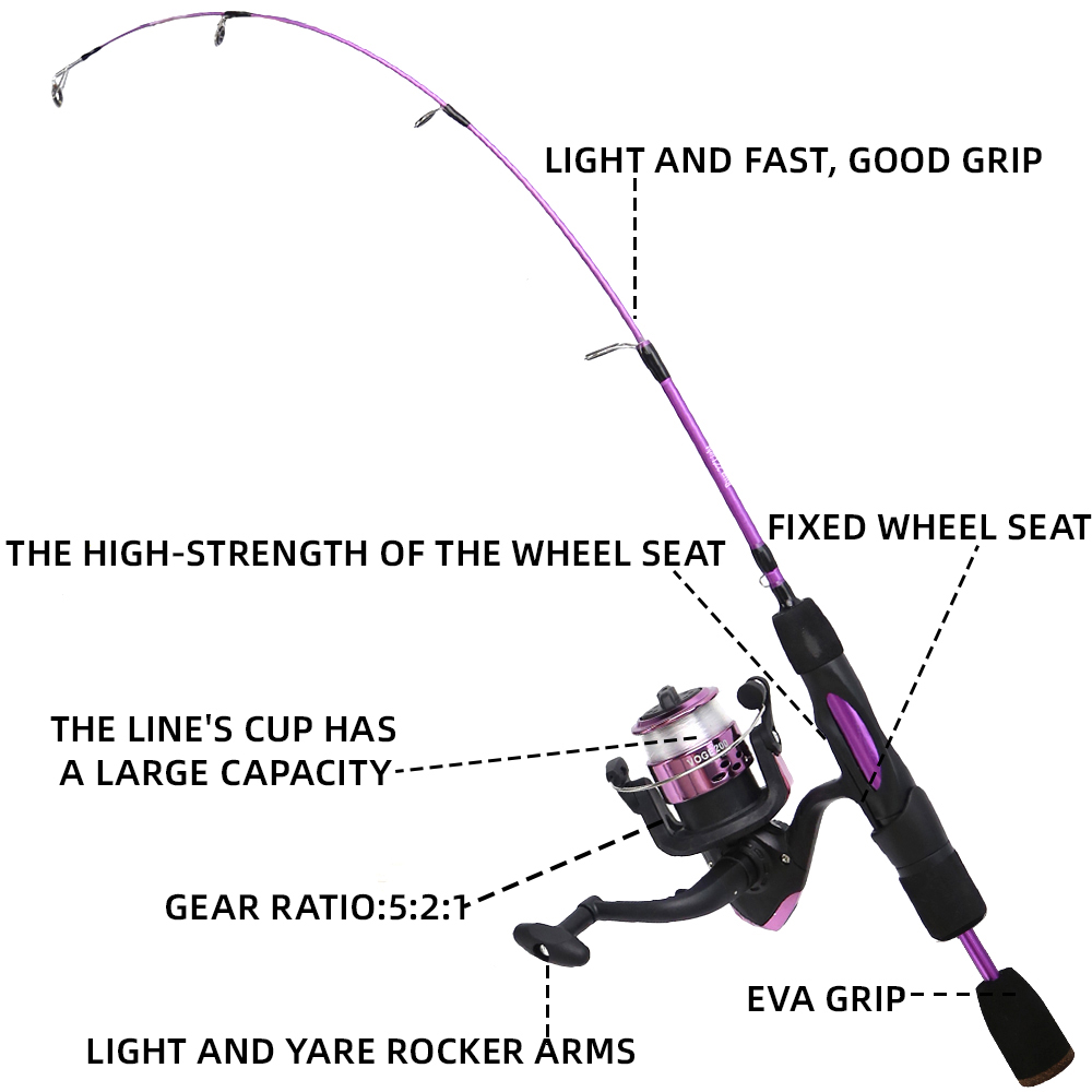 Комбинированная катушка для зи – обзор и цена Ice Fishing Line