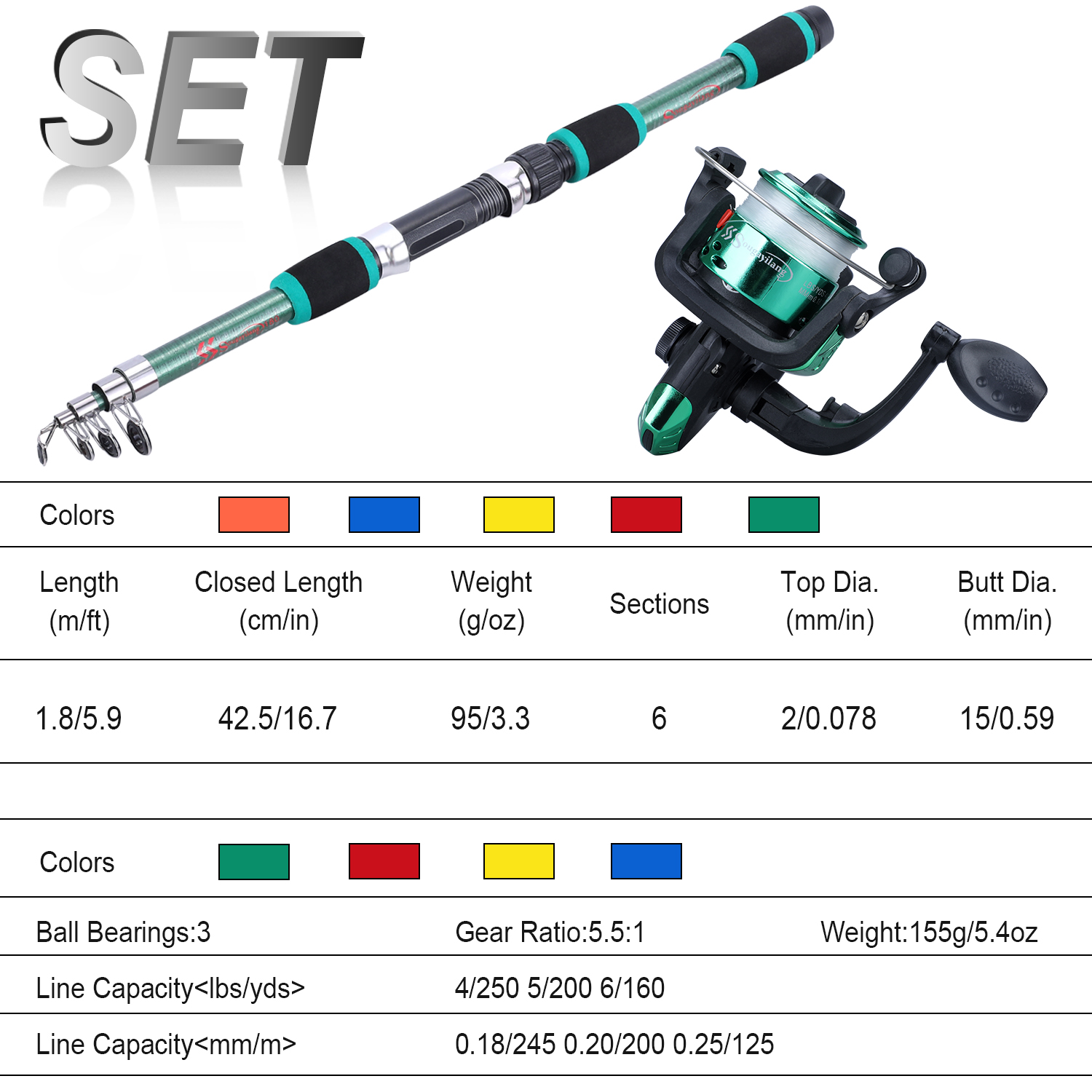 Набор детских удочек Sougayila – обзор и цена Fishing Line Spooler